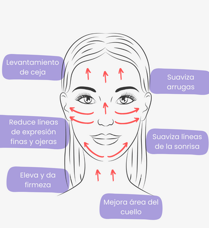 Masajeador Facial Eternal Glow Serenova™